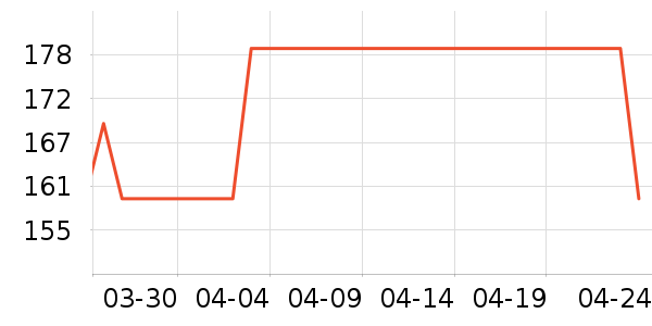 �ղ�����������ʷ�۸�