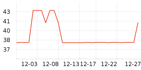 ��ΰ�Ħ��/��Ħ����ʷ�۸�