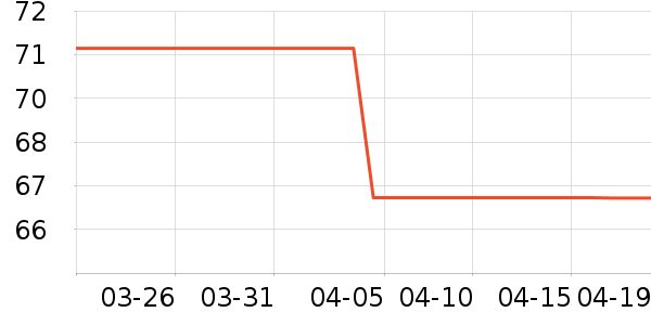 ����Է�ն���ʷ�۸�