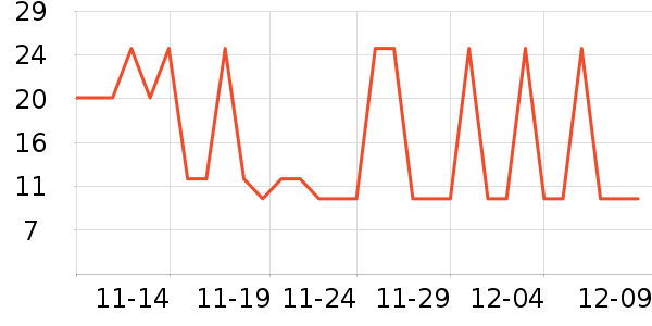 Сţ KASSY STEAK決ԭʷ۸