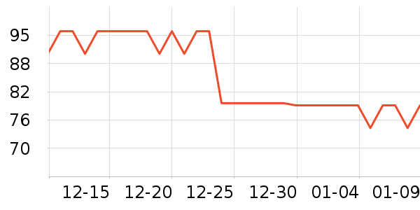 ���ﴨ����/�̲���ʷ�۸�