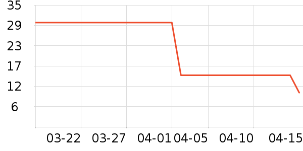 Ŧ����ά����/������/����п����ʷ�۸�