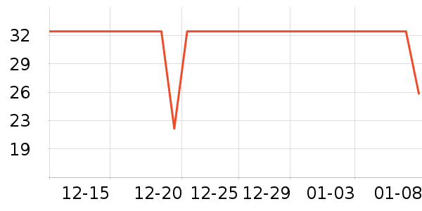 ����������ʷ�۸�