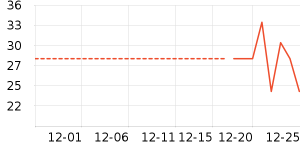 �ݰ�ʩ��ˢ��ʷ�۸�