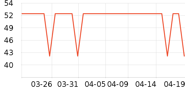 ˽��������ʷ�۸�