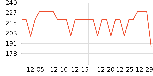 �����˶��п�/������ʷ�۸�