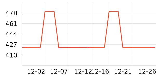 ��Ľ��ʿ�ڿ���ʷ�۸�