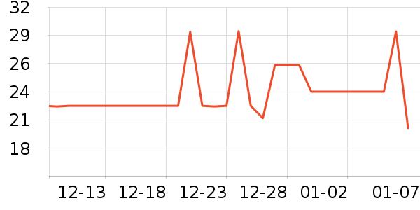 ��Ʒ�ƻ��������ʷ�۸�