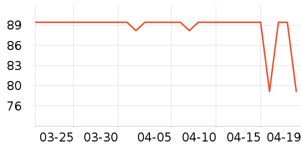 ������Ĥ������ʷ�۸�