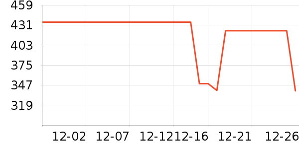 ���������װ��ʷ�۸�