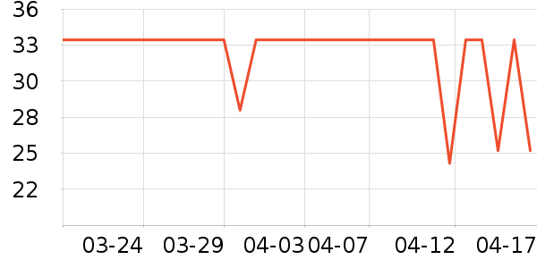 �Ľ�ţ��/��Ʒ��ʷ�۸�