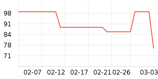 ���ϴ�˹�˶�����ʷ�۸�