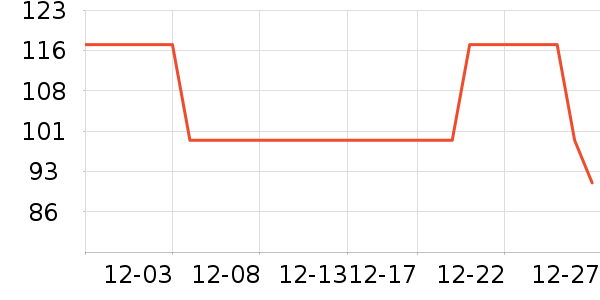 �����˶�װ��ʷ�۸�