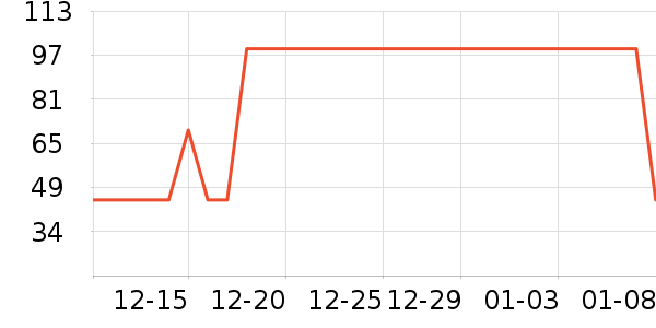 ����/�̲���ʷ�۸�