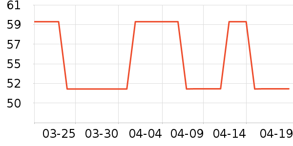 ����������ʿ���а���ʷ�۸�