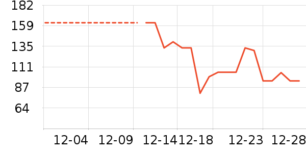 ʪ����ʷ�۸�