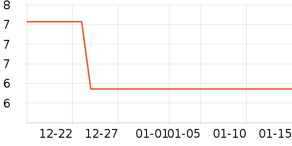 �۽�/����/������ʷ�۸�