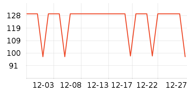 ��ĽŮʿ�ڿ���ʷ�۸�