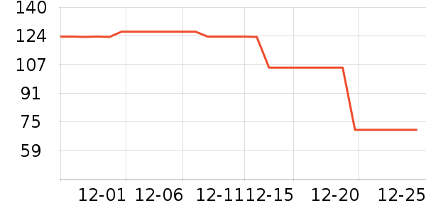 ����ūȹ����ʷ�۸�