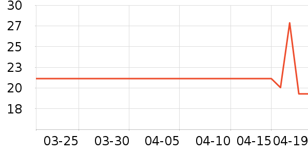 ����ˮ��ʷ�۸�