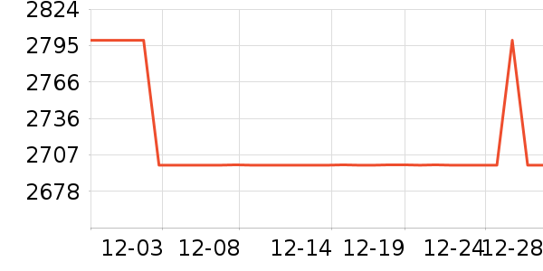 ������������ʷ�۸�