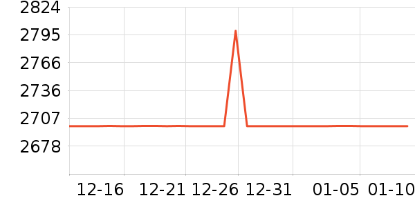 ������������ʷ�۸�