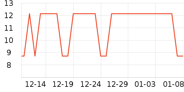 ���һ���Բ;���ʷ�۸�