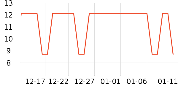 ���һ���Բ;���ʷ�۸�