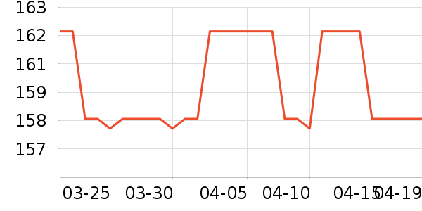 �������ʷ�۸�