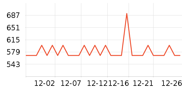 ˮ�Ǳ�����ʷ�۸�