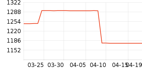 �ղ��������ʷ�۸�