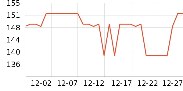 ������װ��ʷ�۸�