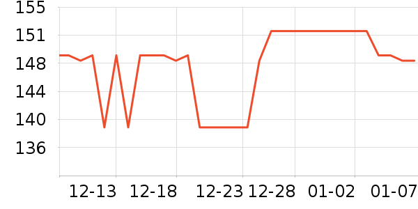 ������װ��ʷ�۸�