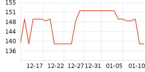 ������װ��ʷ�۸�