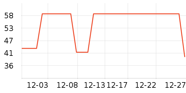 ������ʳ��ζ��ʷ�۸�