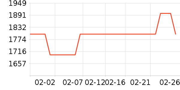 ��̫��������ʷ�۸�