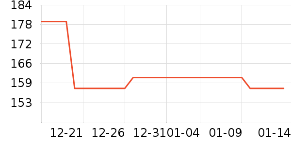 ��ʿ���а���ʷ�۸�