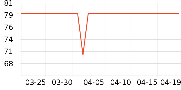 positive hotel����/�̲���ʷ�۸�