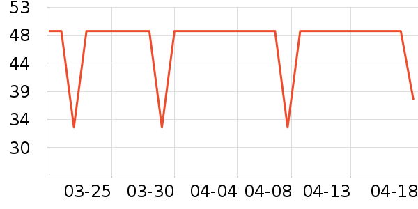 Ůʿ�ڿ���ʷ�۸�