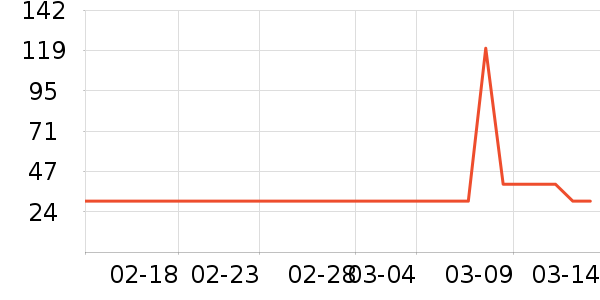 �в�ҩ��ʷ�۸�