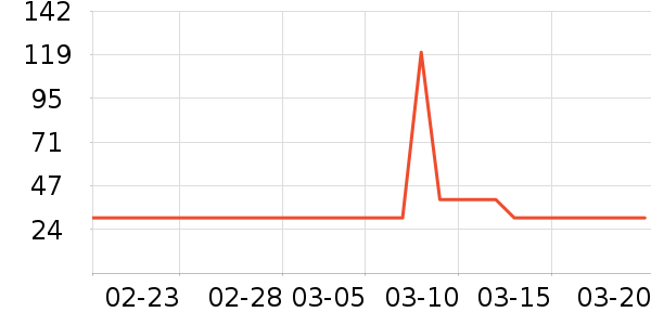 �в�ҩ��ʷ�۸�