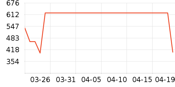 ����������ͯ���޷���ʷ�۸�