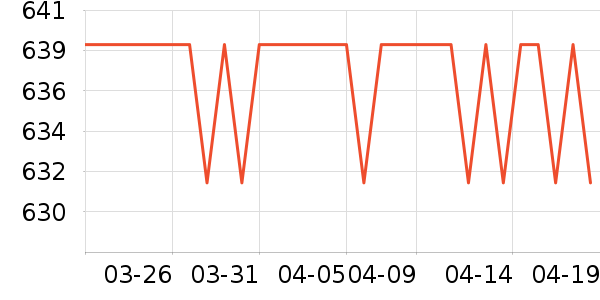 �����˶�Ь��ʷ�۸�