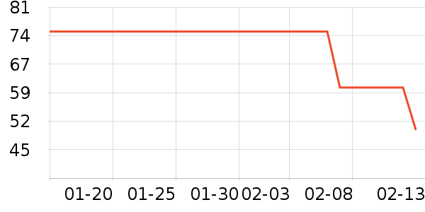 ���廤����װ��ʷ�۸�