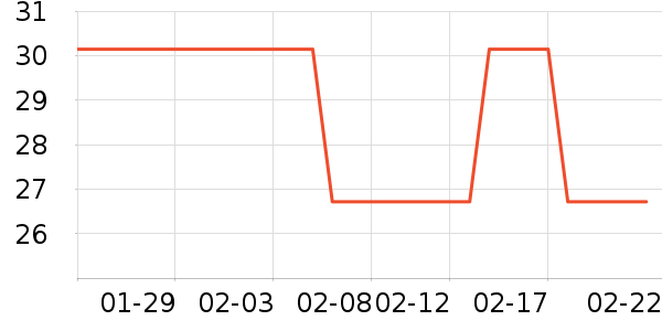 Ұ�ʹ�����ʷ�۸�