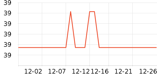 ���������ʷ�۸�