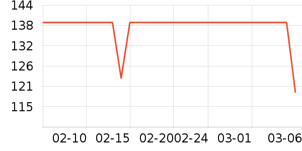 ˹�����˶�ñ��ʷ�۸�