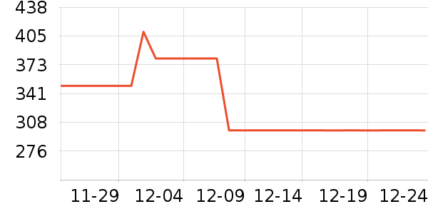 �������¯��ʷ�۸�