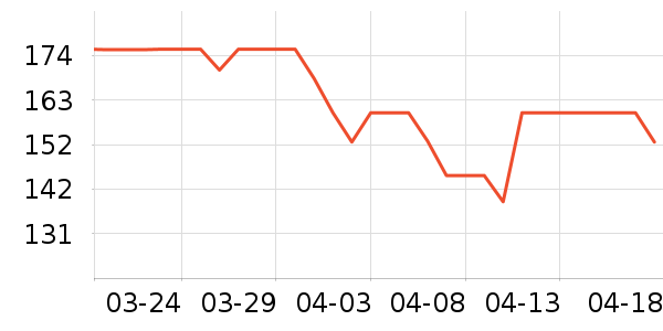 ��������������ʷ�۸�