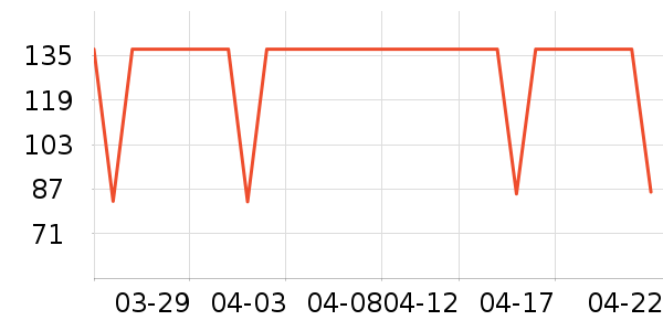 ����������ͯë��/��֯����ʷ�۸�